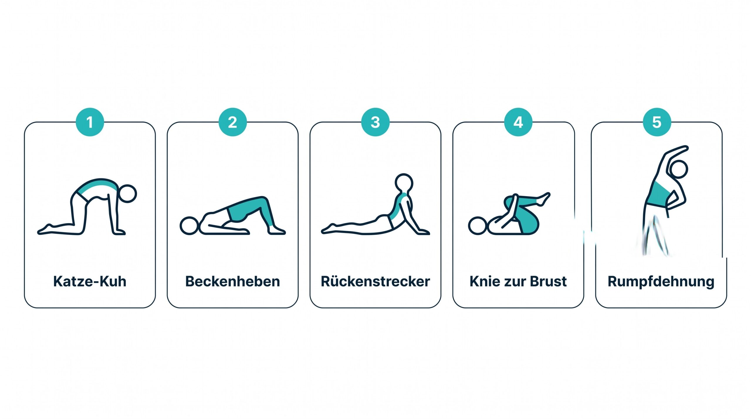 Fünf Übungen gegen Rückenschmerzen zum Nachmachen